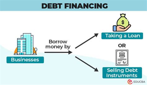 how p ebt works.